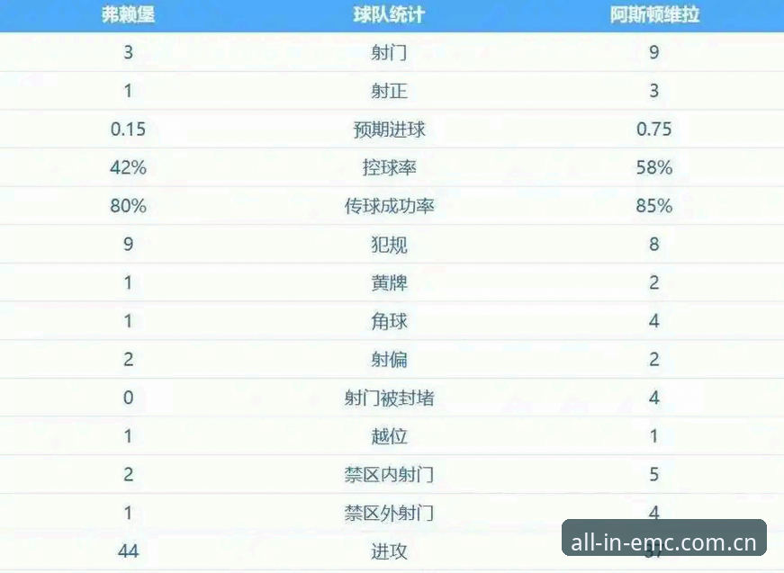阿斯顿维拉欧联封王深度分析：从30年冠军荒到埃梅里五冠传奇，EMC易倍平台全方位解读